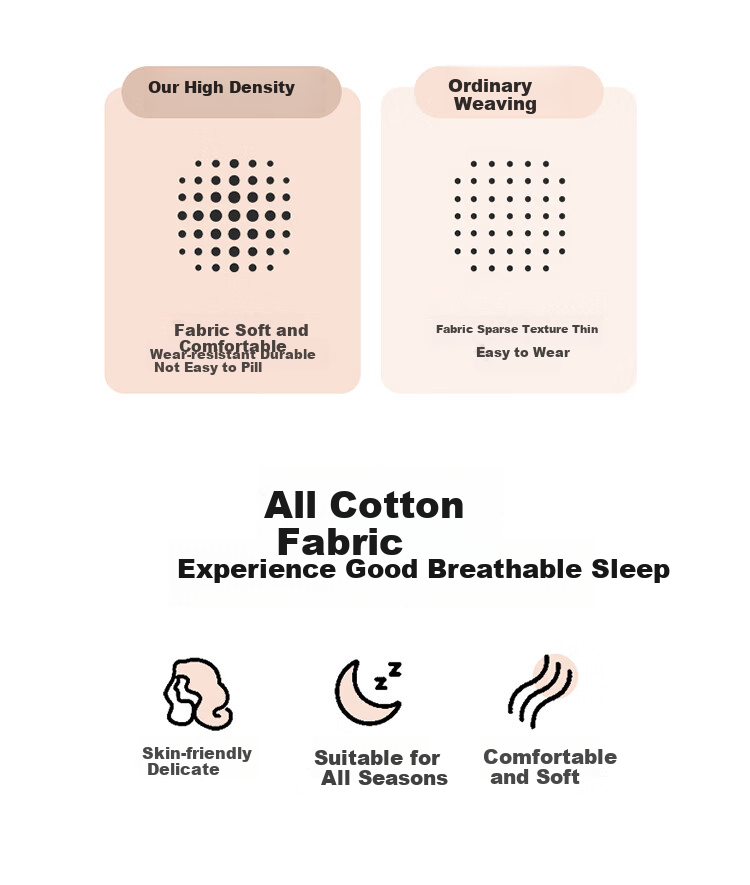 Hodo 100% Pure Cotton Four-Piece Bedding Set Spring And Autumn Bed Sheet Duvet Cover 200x230cm, Floral Pattern for 1.5/1.8 Meter Bed 9