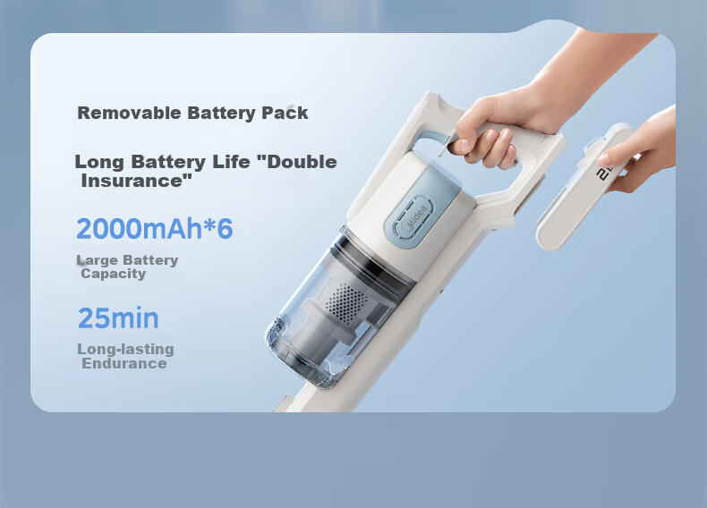 Midea Cordless Vacuum Cleaner, Household Pet Handheld Vacuum, Powerful Suction, Lightweight, Car-Mounted, Long Battery Life, Carpet And Pet Hair Suction Device Q2 6