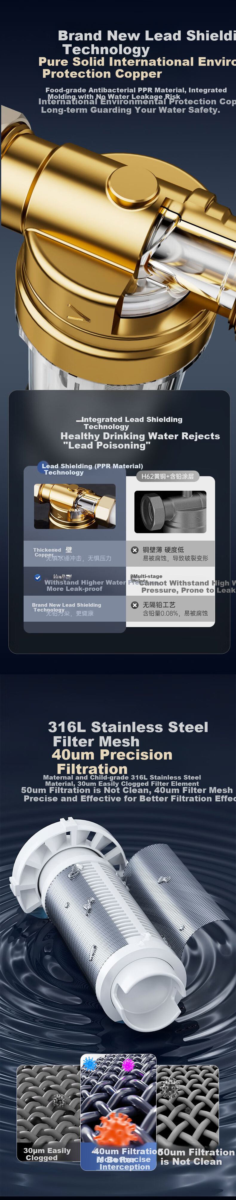 CHIGO Pre-Filter Whole House Pre-Rinse Water Purifier Tap Water Filter with Pressure Gauge Q28 3