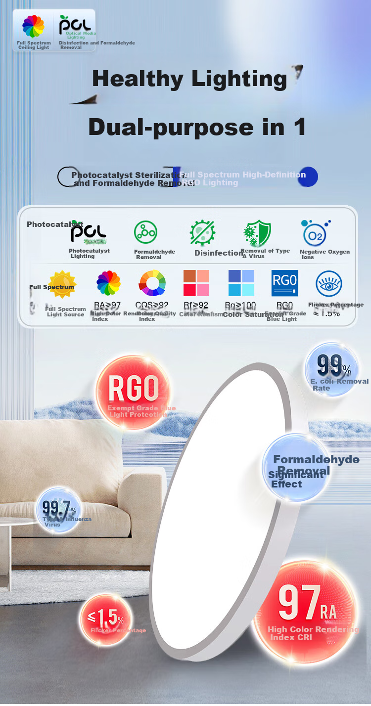 Foshanzhaoming Full-Spectrum Eye-Protection Ceiling Light, Photocatalyst Bedroom Lamp, High Ra97, Gentleman Black, 36W 1