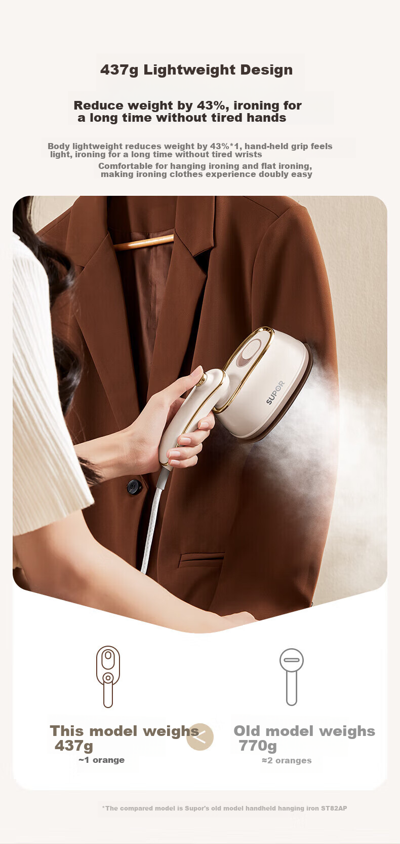SUPOR [Dry And Wet Ironing] Handheld Garment Steamer, 17g/min High Steam Output, 100ml Household Ironing Machine, Compact Portable Electric Iron with Bean-Shaped Design, Model 923B, Group Purchase Gift 5