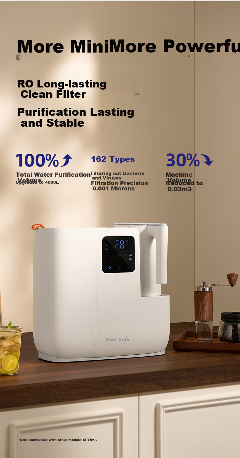 YIMI Desktop Water Purifier And Direct Drinking Machine, No Installation Required, RO Reverse Osmosis Water Purifier, Constant Temperature Electric Kettle, Boiled Water Dispenser for Tea, Bar Machine, 75gip600 3