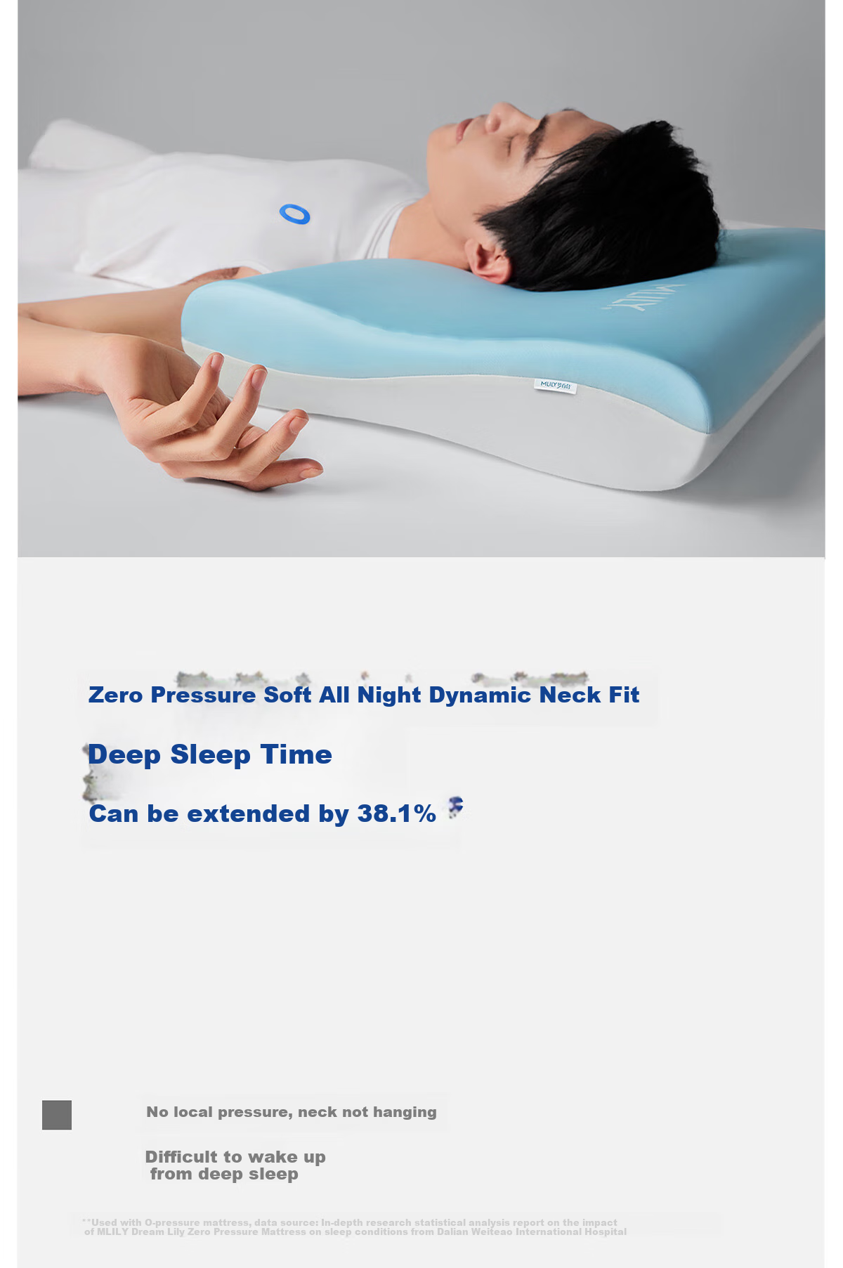 MLILY Hotel Zero Pressure Pillow, Cervical Spine Support, Sleep Aid, Slow Rebound Deep Sleep Memory Foam Pillow, Gift Box Set 10