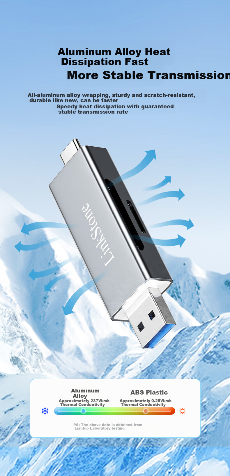 LinkStone USB High-Speed Card Reader All-In Multi-Functional SD/TF Dual-Card Reader Supports Smartphones, DSLR Cameras, Drones, Dash Cams, And Surveillance Memory Cards 3