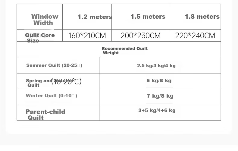 Qianhuang Bubushenglian Silk Quilt, 100% Double Cocoon Mulberry Silk, Winter Warm Comforter, Weight Approximately 6 Jin (3 Kg), 220*240cm 16