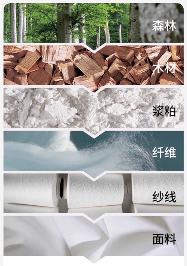 GUJIN Men's Modal Thermal Underwear Antibacterial Seamless Bottoming Cotton Wool Pants Sports Youth Underwear Two-in-One 5