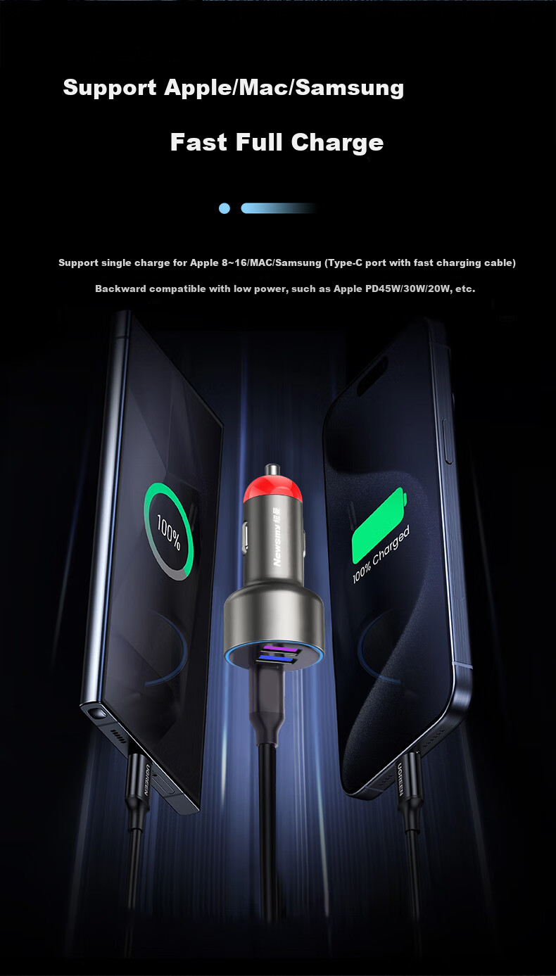 Newsmy 66W/100W Car Charger, Super Fast Charging Cigarette Lighter Adapter, Dual USB Ports [100/66W+PD45W] 8
