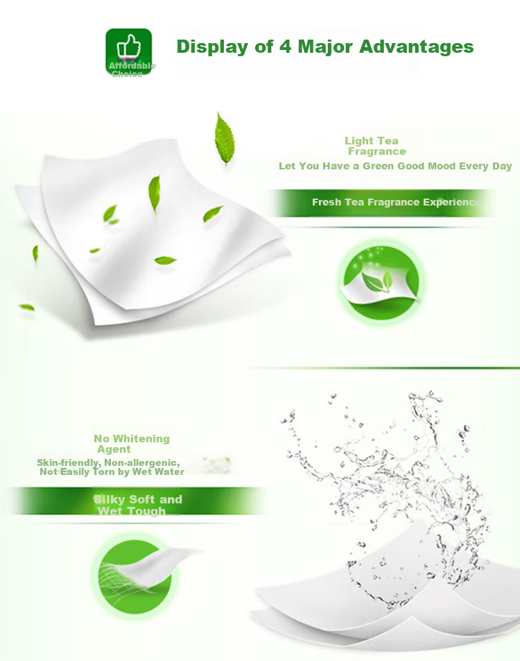 Mind Act Upon Mind Tea Language Classic, 200 Sheets Two-Layer Boxed Facial Tissues H200, 3 Boxes 4