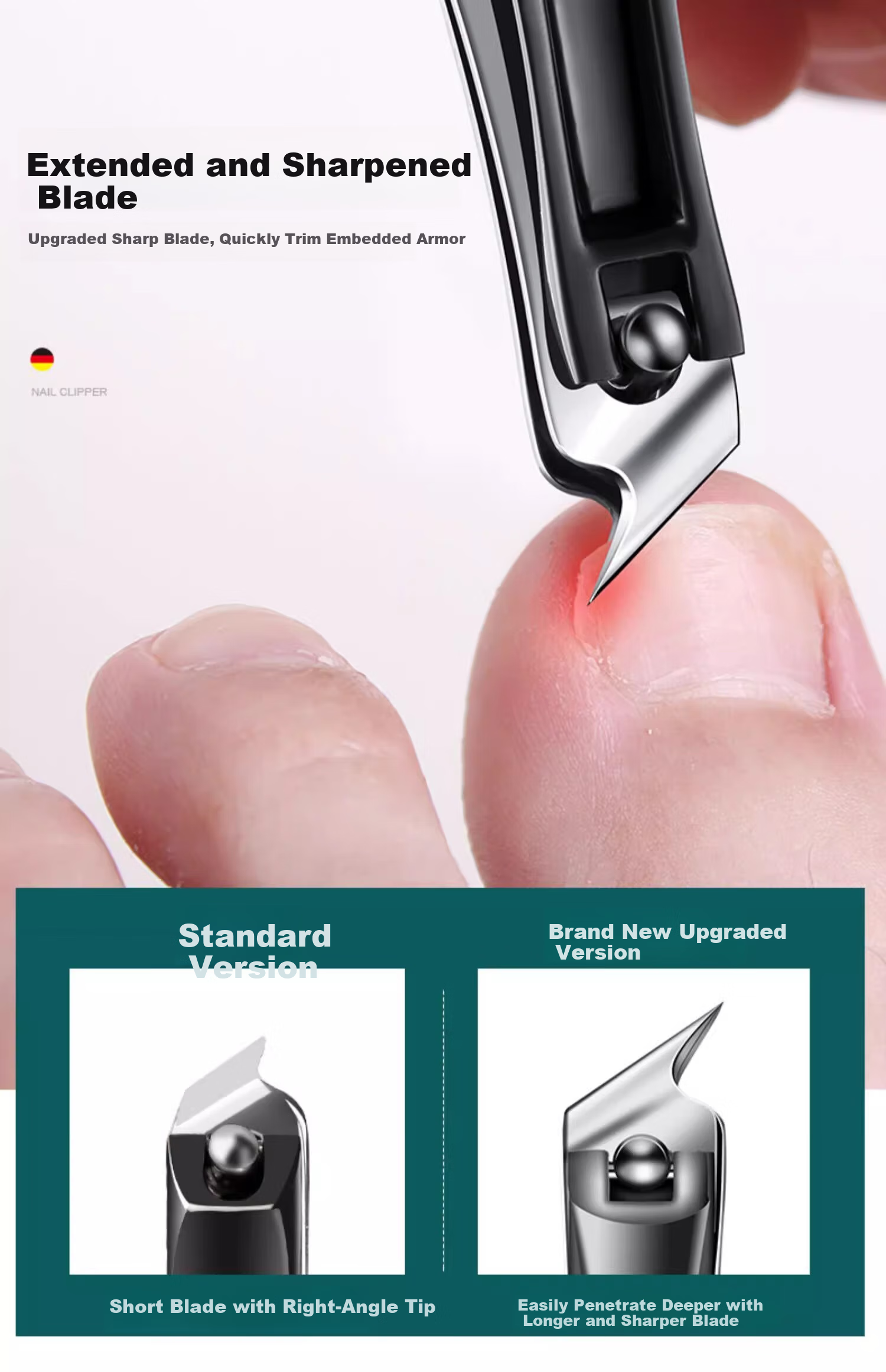 SUNLUM German Ingrown Toenail Specialized Nail Clippers, Toenail Trimmer, Pedicure Tools, 3-Piece Set, Yan Ying Mouth Nail Clippers 7