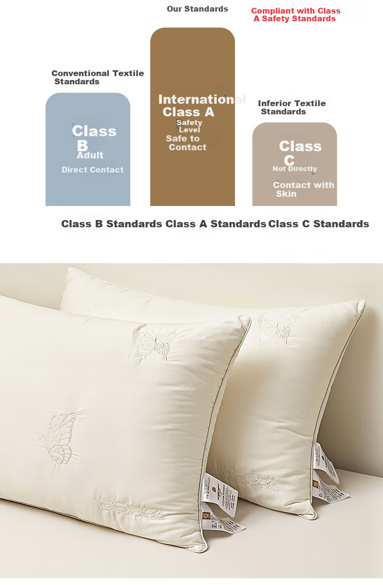 Grace Class A Pure Cotton Silk Pillow, Antibacterial Pillow Core, Home Soft Pillow for Adults, Single Pack, 48*74cm 6