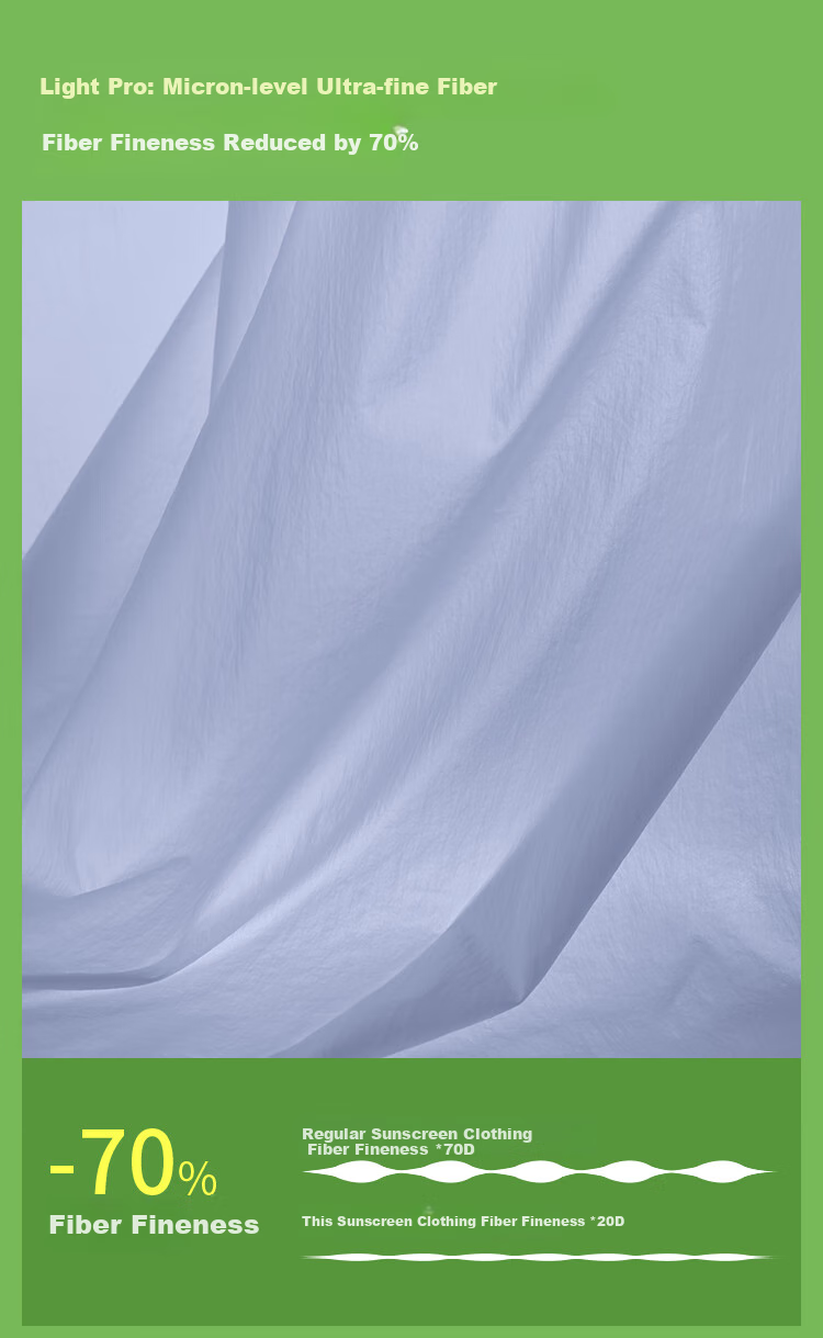 Beneunder Women's Lightweight Water-Repellent Portable Breathable UV Protection Sunscreen Jacket TS402 Cream White L 6