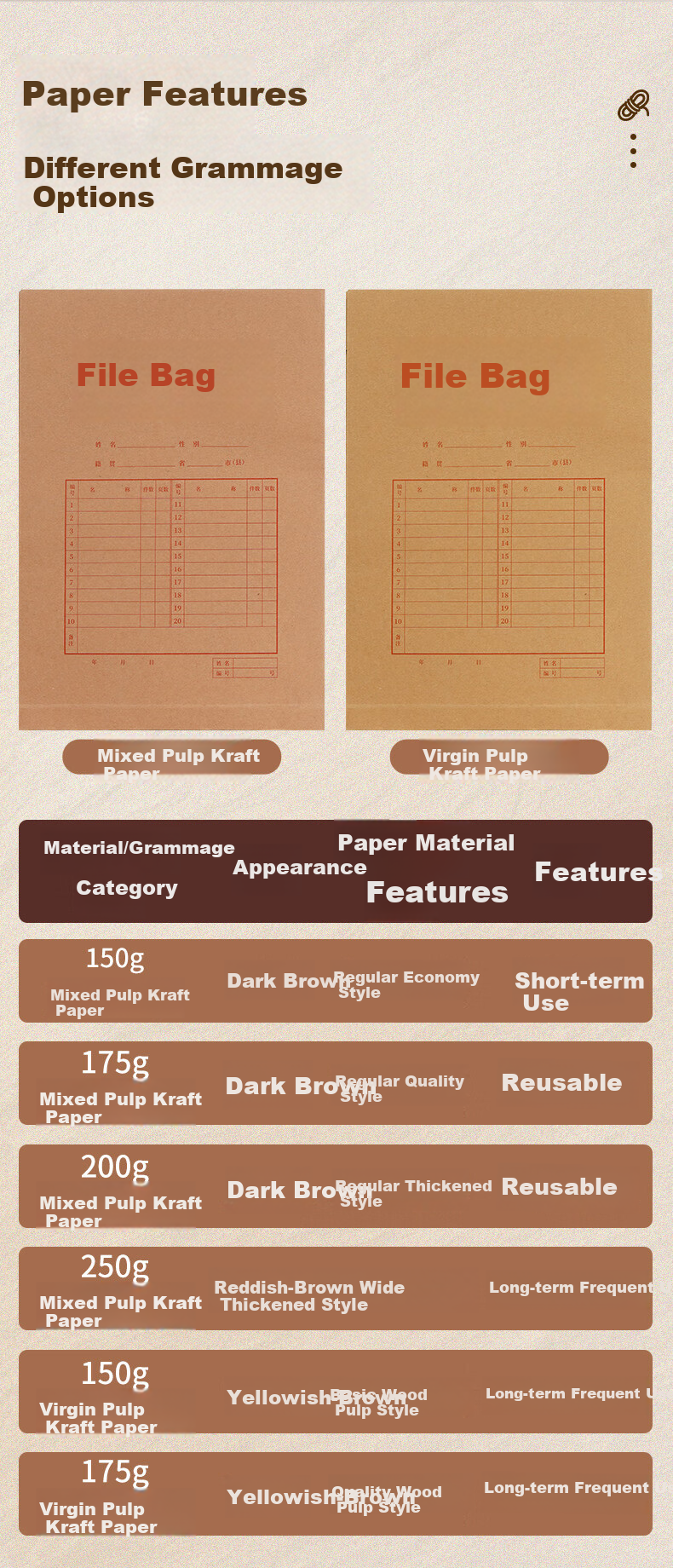 SIMAA 50 A4 Mixed Pulp 150g Kraft Paper File Folders, 3cm Side Width Document Envelopes, File Protection Receipt Storage, Office Supplies, PP411 3