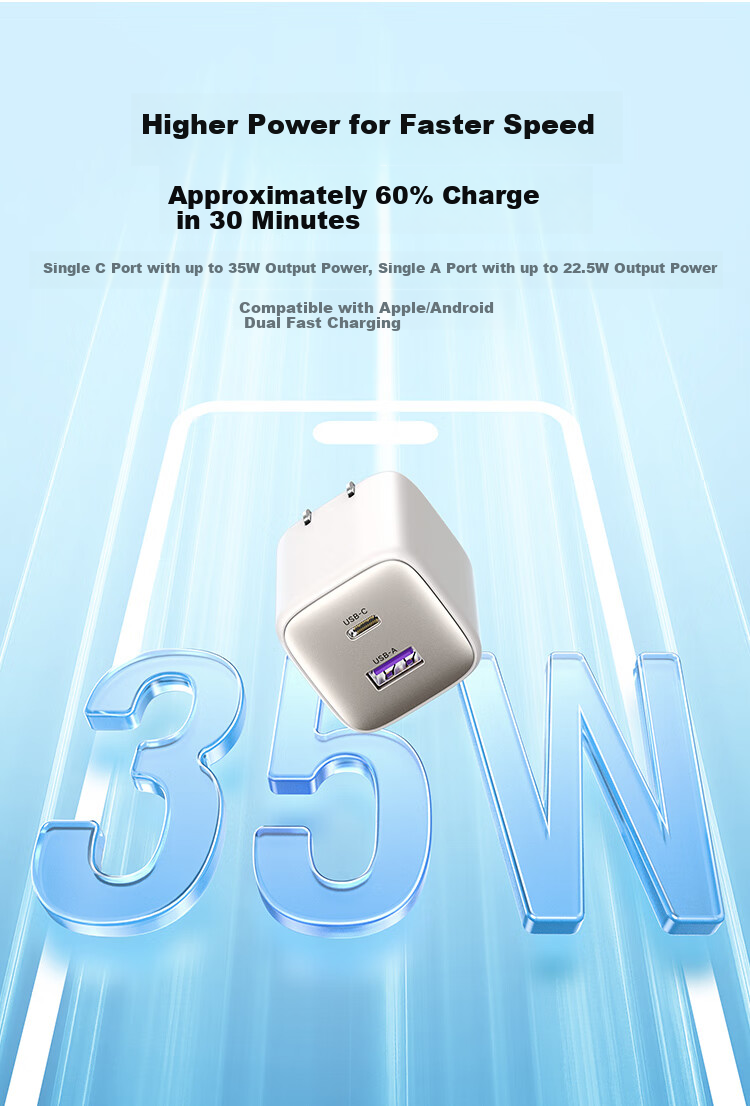 UGREEN 20W GaN Charger Multi-Port Fast Charger Compatible with IPhone 17/16/15 Pro Max/Plus/iPad, Apple Huawei Xiaomi Phones And Tablets Type-C Plug 2