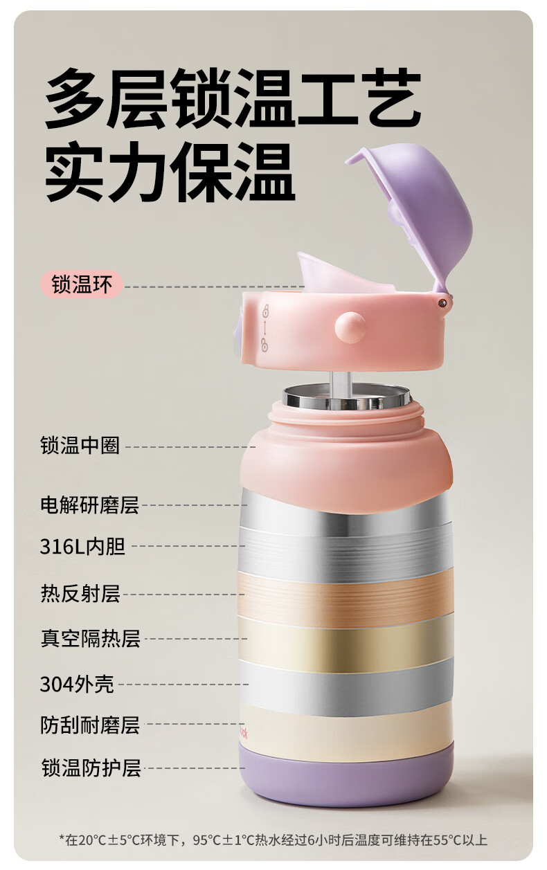 LOCK&LOCK Insulated Baby Water Bottle Large Capacity Children's Thermos Student School Cup 1