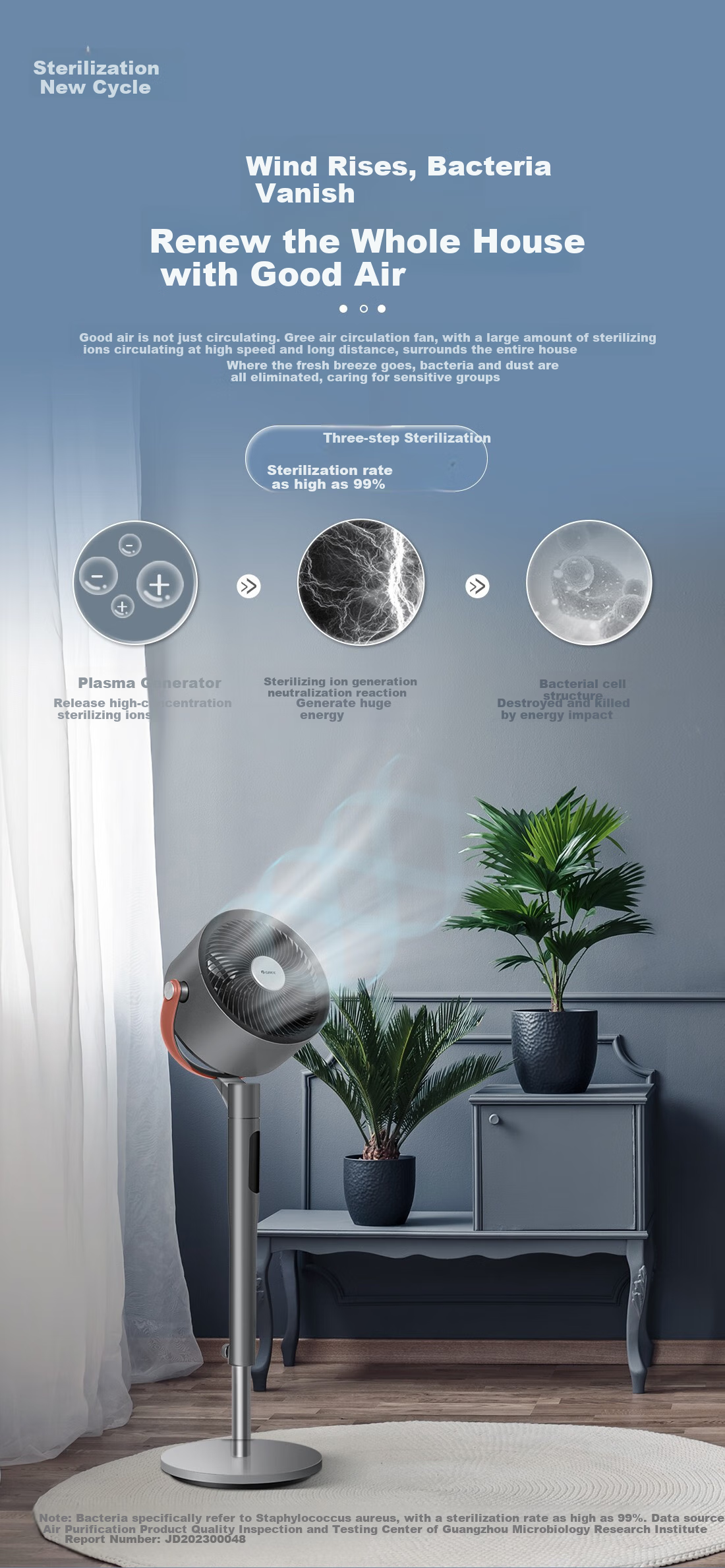 GREE [Formaldehyde Removal Purification] Circulating Fan, Home DC Inverter Electric Fan, Quiet Floor Fan, Plasma Sterilization Electric Fan, Ventilation Fan, Deodorizing And Formaldehyde Removal Model FXDZ-2307Bg5 4
