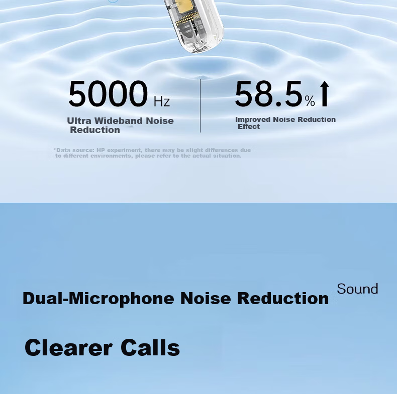 HP H23C In-Ear Bluetooth Headphones, ANC Active Noise Cancellation, Bluetooth 5.4, Long Battery Life, Gaming And Music Headphones, Compatible with Huawei, Apple, Xiaomi, Vivo, Graphite Gray 5