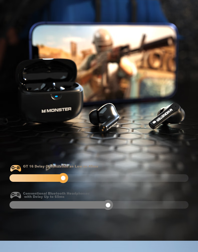 Monster In-Ear True Wireless Bluetooth Earphones, Wireless Sports Gaming Headset, Call Noise Reduction, Bluetooth 5.4, Compatible with Apple And Huawei Phones GT16 White 9