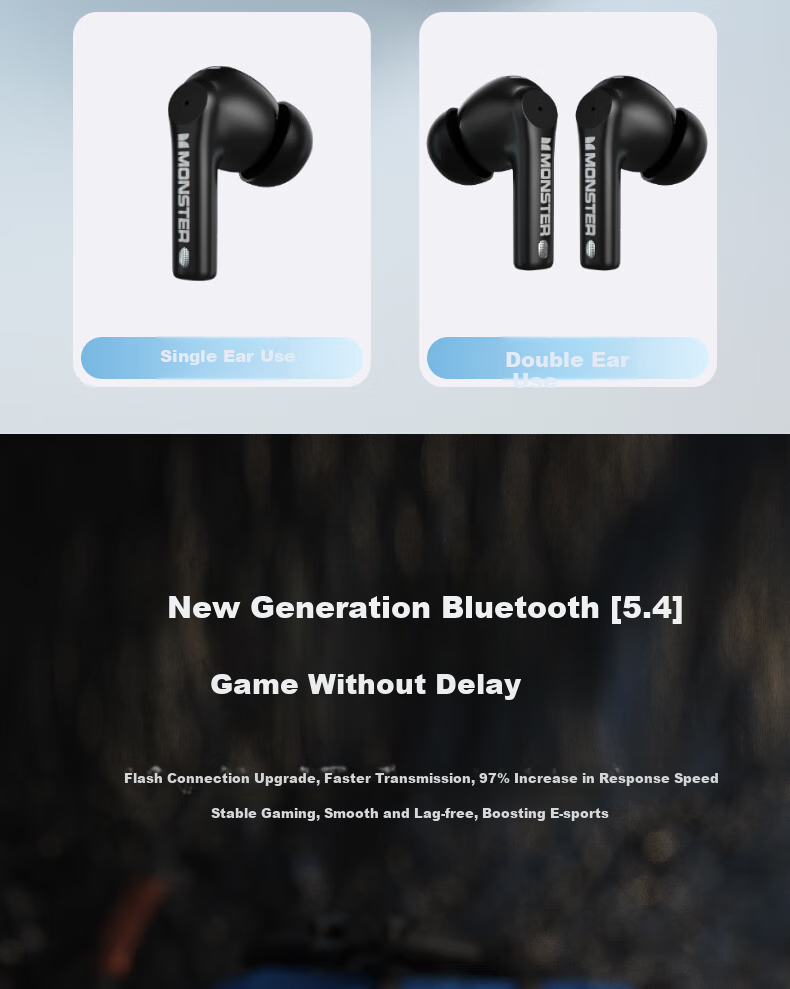 Monster In-Ear True Wireless Bluetooth Earphones, Wireless Sports Gaming Headset, Call Noise Reduction, Bluetooth 5.4, Compatible with Apple And Huawei Phones GT16 White 8