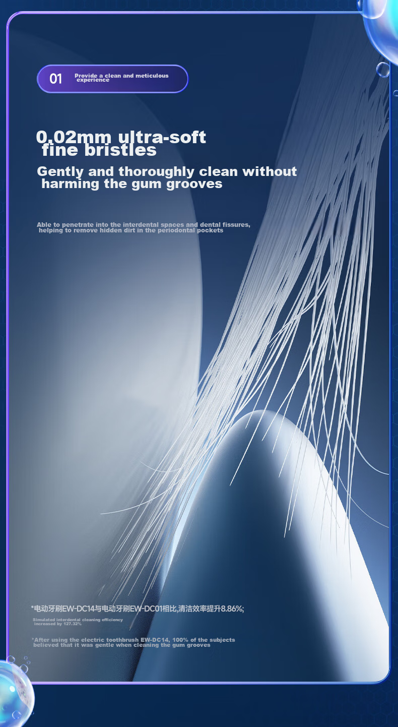 Panasonic Electric Toothbrush, Deep Cleaning, Sensitive Gums, Stain Removal, Gum Protection, Intelligent Pressure Sensing, 3 Cleaning Modes, Birthday, New Year's Gift for Boyfriend Or Girlfriend, DC14 Blue 7