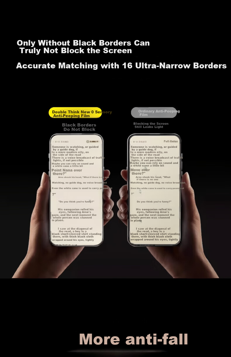 BASEUS [360° Privacy Screen Protector] for IPhone 17/16 Pro Tempered Glass Film, Anti-Peeping Film for Apple 17/16 Pro, Shatterproof Anti-Fingerprint Dust-Free Quick Installation Protective Film 11