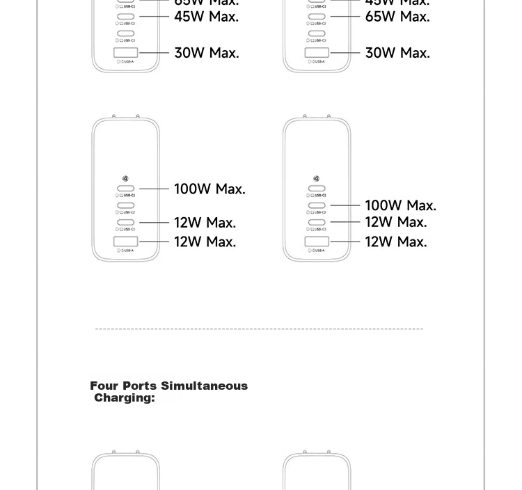 Baseus 140W GaN Charger Set with Display, Type-C Multi-Port PD Fast Charging 100W Phone Charger for Laptops And IPhone 17 Xiaomi 120W Silver 29