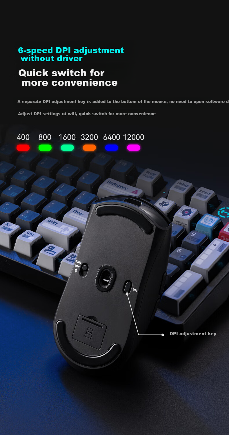 EDIFIER HECATE G1M Wireless Wired Bluetooth Tri-Mode Gaming Office Mouse, Long Battery Life, 12000 DPI, Lightweight, Supports CSGO PUBG LOL, 1K Functional White 9