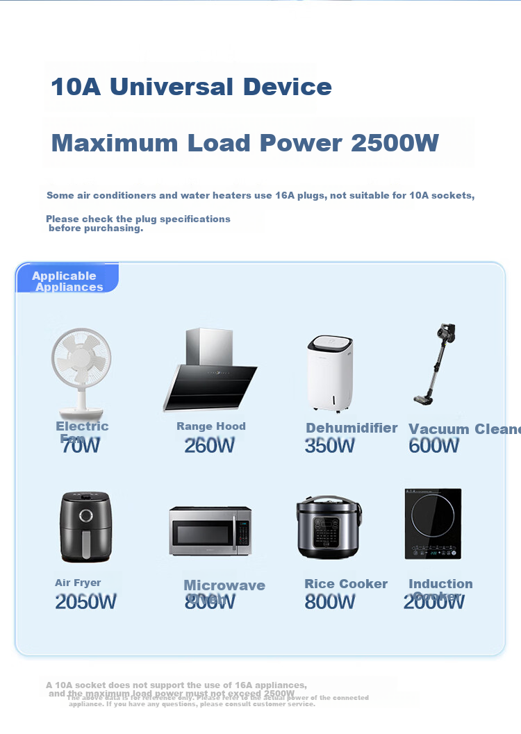 BULL Socket/power Strip/extension Cord/extension Board/power Bar/outlet Strip 1 Outlet without Switch, Total Length 3 Meters GN-101001 2