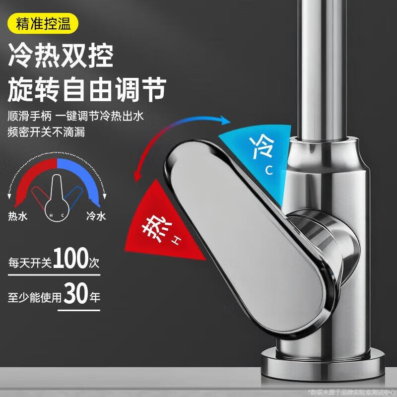 IVORPO Germany All-Copper Kitchen Faucet Hot and Cold Two-in-One High-Gloss Swivel Sink Faucet