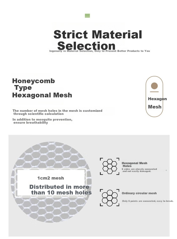 Fuanna Anti-Fall Mosquito Net Baby Crib Fence Bed Tent Class A Three-Door Mosquito Net 1.5x2m [Dense Mesh] 7