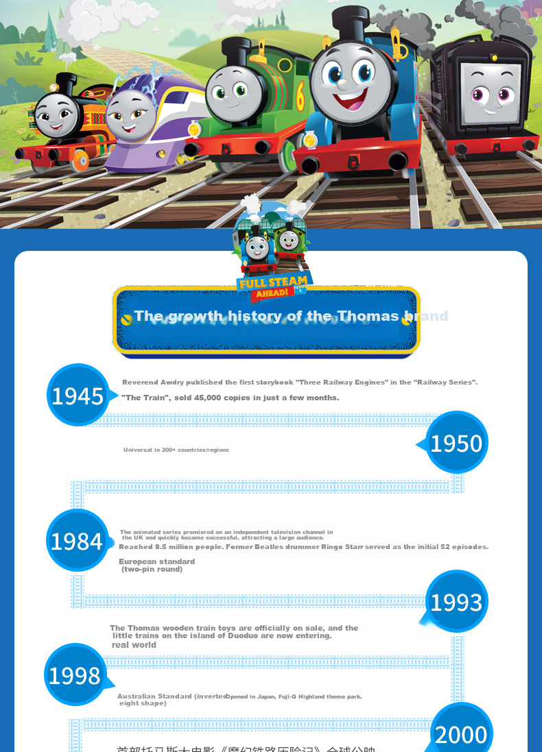 THOMAS & FRIENDS (Random Old Or New Style, 1 Train), Birthday Gift, Alloy Train, Transportation Series JHK82 13