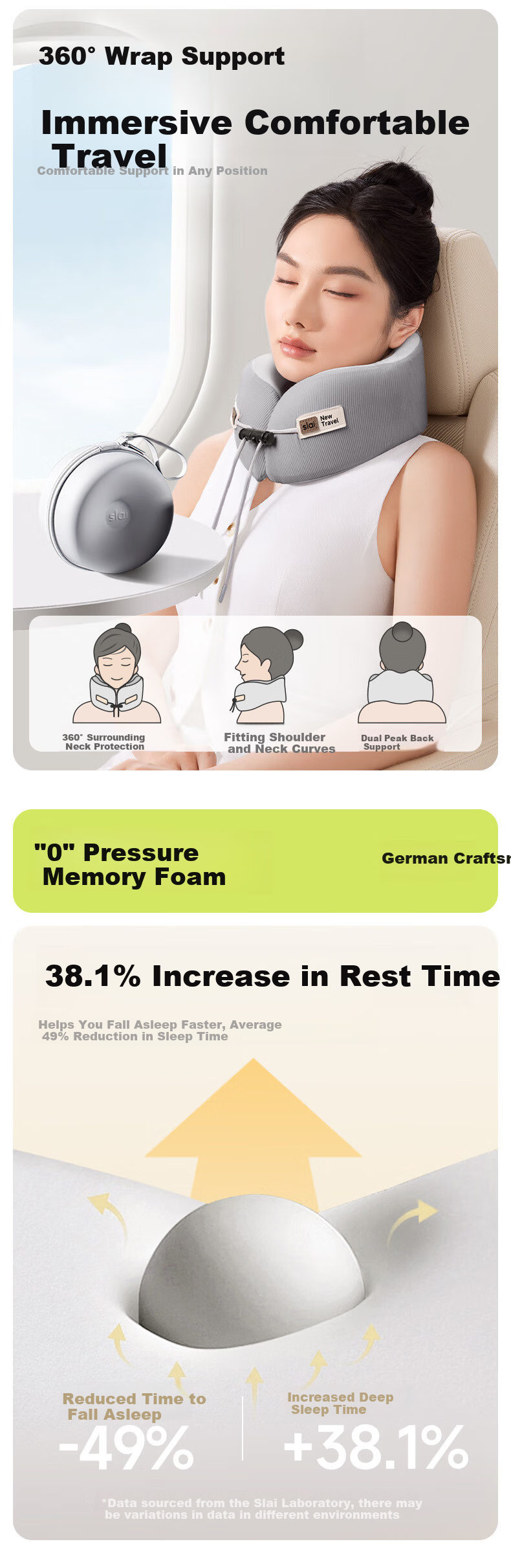 Silaiyi U-Shaped Neck Pillow, Airplane U-Shape Neck Support, Inflatable Memory Foam, for Airplane, Train, High-Speed Rail Travel, Portable And Collapsible Neck Pillow 5