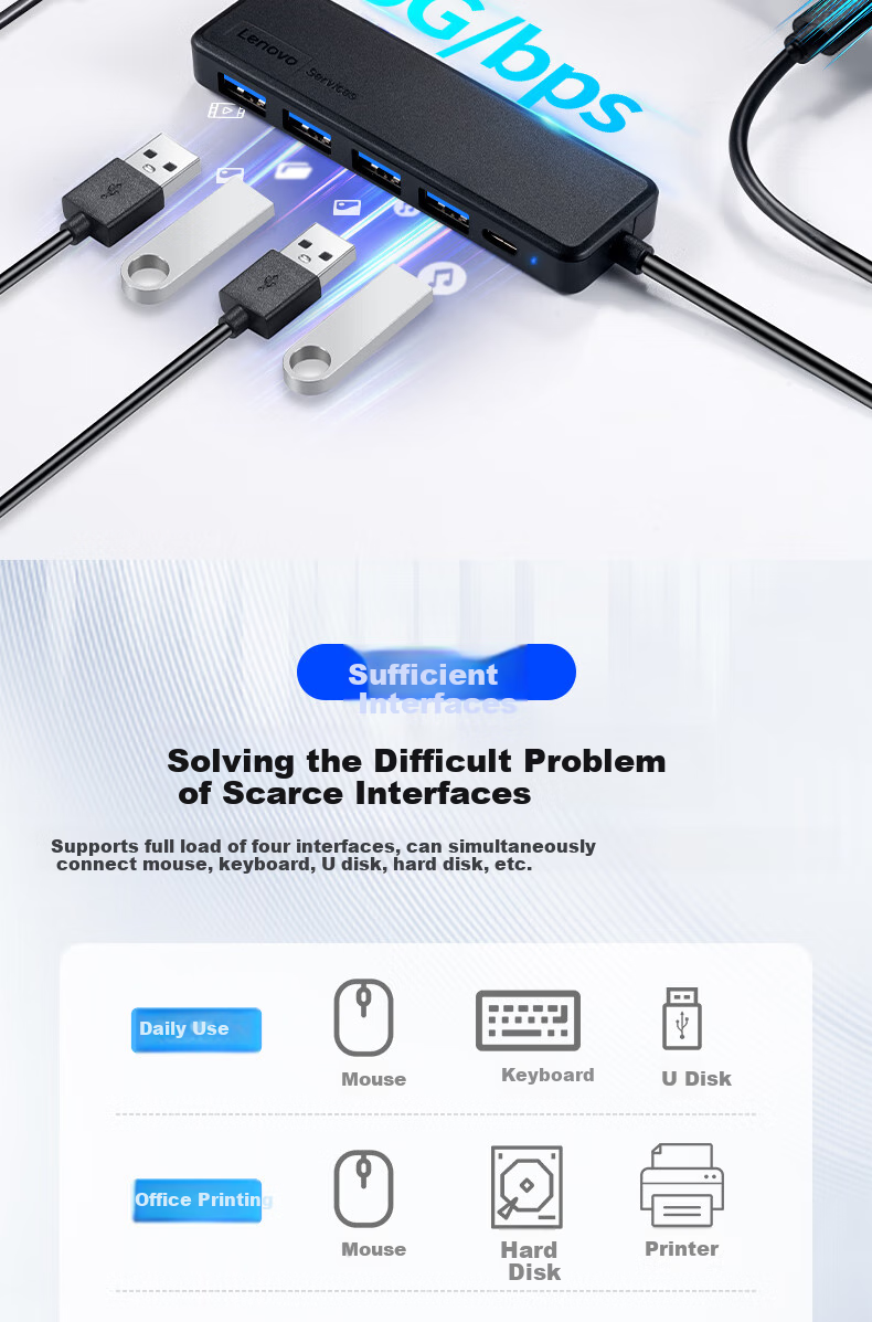 Lenovo Type-C Interface USB3.0 Hub Adapter Expansion Dock, USB Extender Cable, Laptop Expansion Dock Converter BY01C-3.0 (0.25M) 1