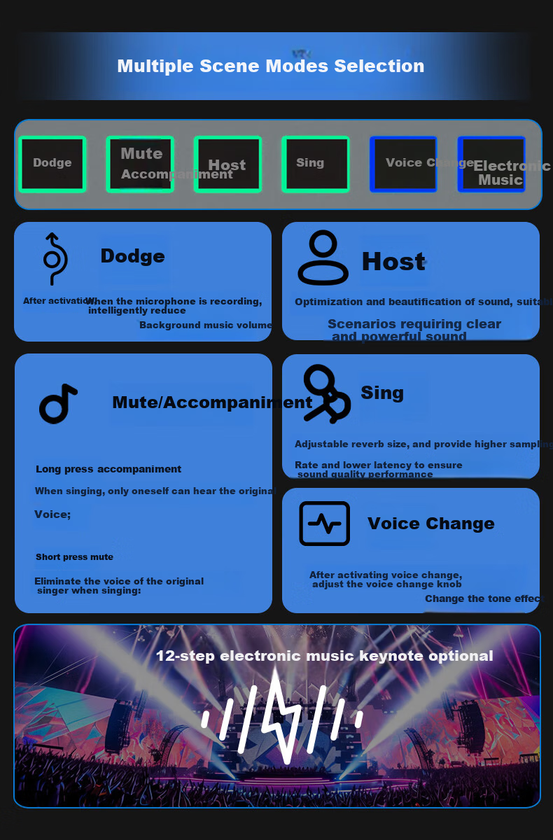 Feilipu 48V Mobile Phone And Computer OTG Live Streaming Bluetooth Accompaniment Long Battery Life Sound Card Professional Recording Live Streaming Equipment DLM3027 Sound Card + DLM9316 Large Diaphragm 48V Microphone Set 4
