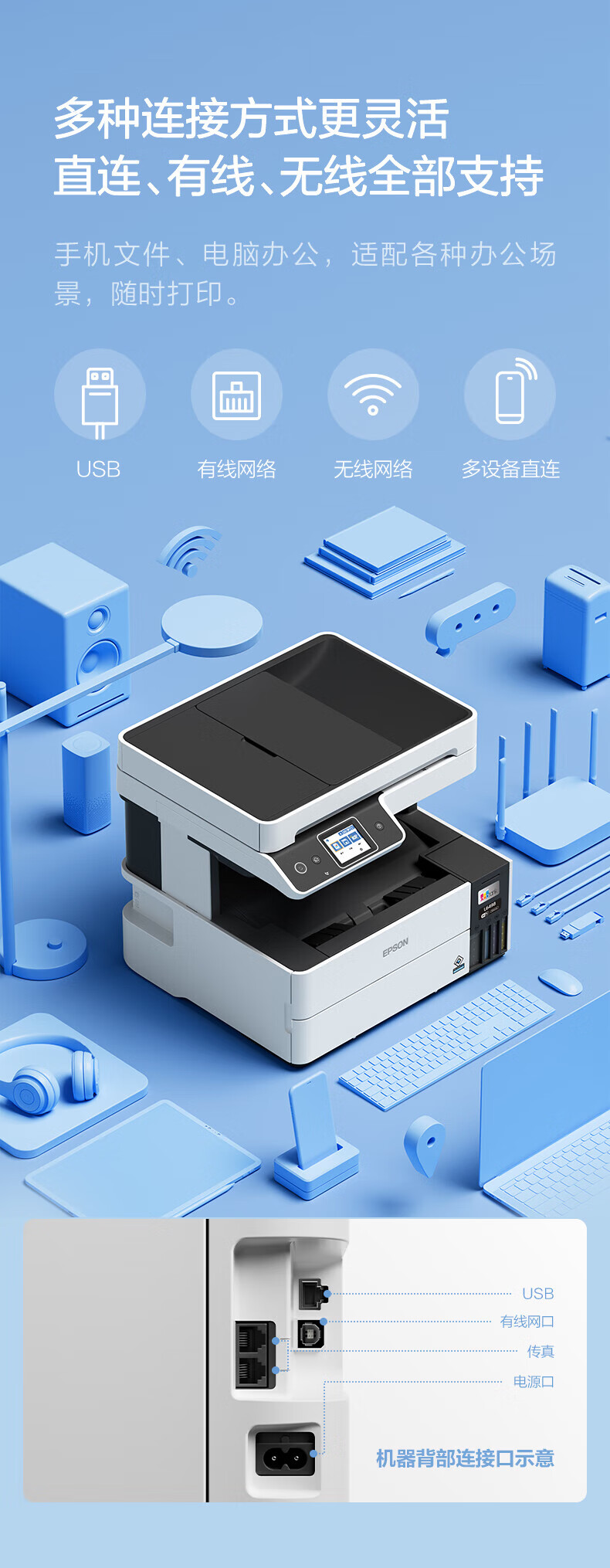 EPSON L6468 Ink Tank Color Professional Office Printer with 5-Year Full Warranty, Unlimited On-Site Repairs, Duplex Printing/Scanning/Copying, Dual Paper Feed, WiFi Mobile Remote 7