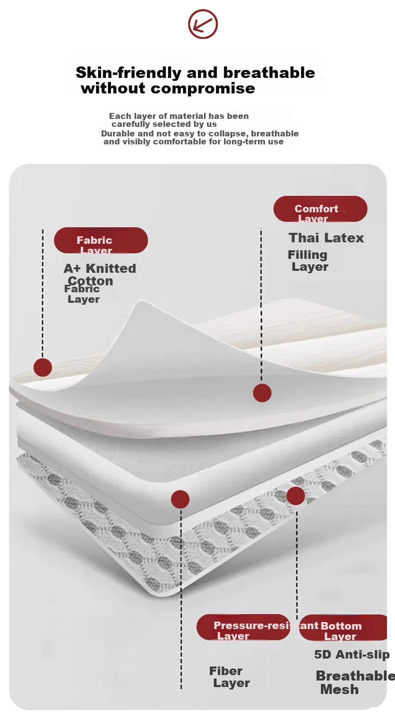 Yalu Latex Mattress Cover Pad, Bedding Mat, 0.9x1.9 Meters, Student Dormitory Single Bed Mattress Pad, Back Support 8