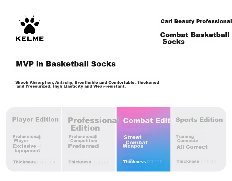 KELME Adult Basketball Socks for Training And Competition, Thickened, Breathable, Wear-Resistant, Non-Slip Short Socks, Black, M (34-38) 1