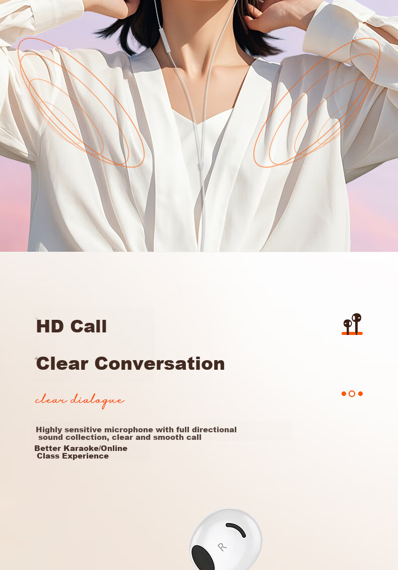 HP DHH-1112A Wired Earphones Semi-In Type-C Interface Compatible with Apple And Android, White, Level 4 And 6 5