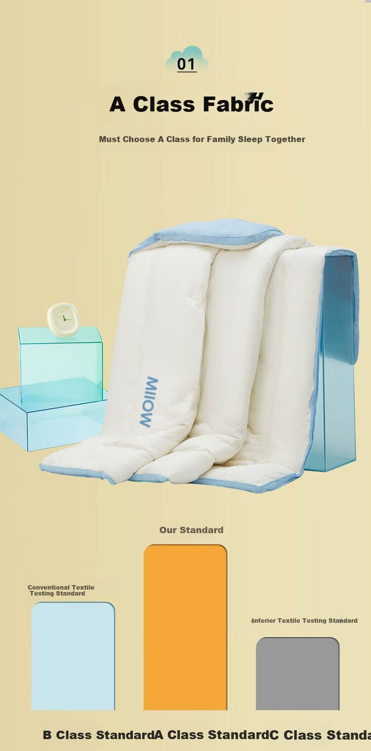 Maoren Class A 10% Soybean Fiber Comforter, Spring And Autumn Duvet Insert 5 Jin (2.5 Kg), 150*200cm, Yuanqi Blue 4