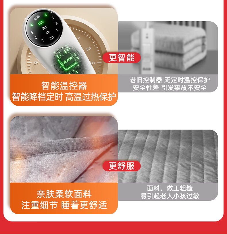 CHIGO Graphene Double-Person Dual Temperature Control Waterproof Electric Blanket with High-Temperature Power-Off, 3C Certified, 1.5x1.8m 1