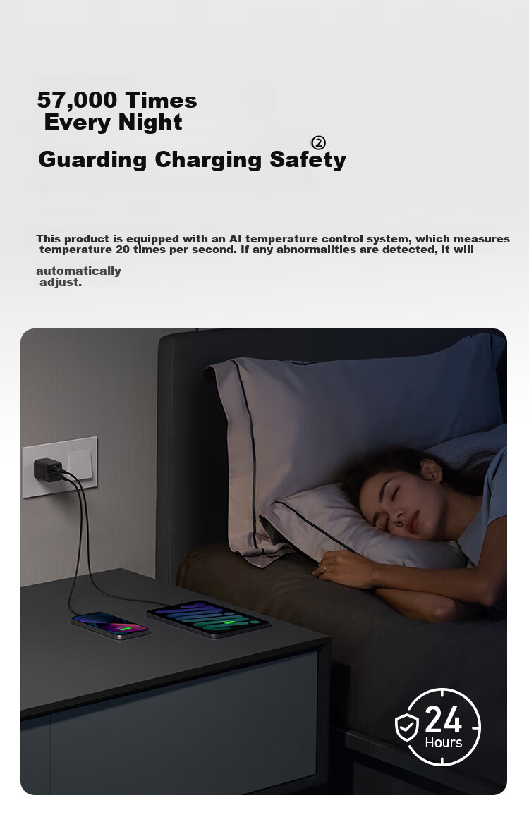 ANKE 33W Dual Port Charger PD Fast Charging Type-C Interface Compatible with 20W/30W Apple IPhone 18/17 Pro Max Phones Android Huawei Xiaomi USB Plug White 5