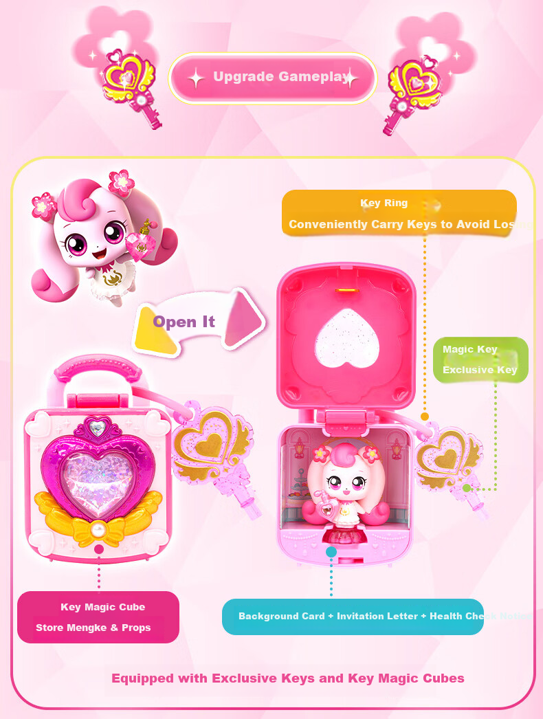 Qimiaomengke Magic Key Heart Cute Flower House Doll, Season 4 Toy Set, Light-Up Scene, Girls' Pretend Play 7