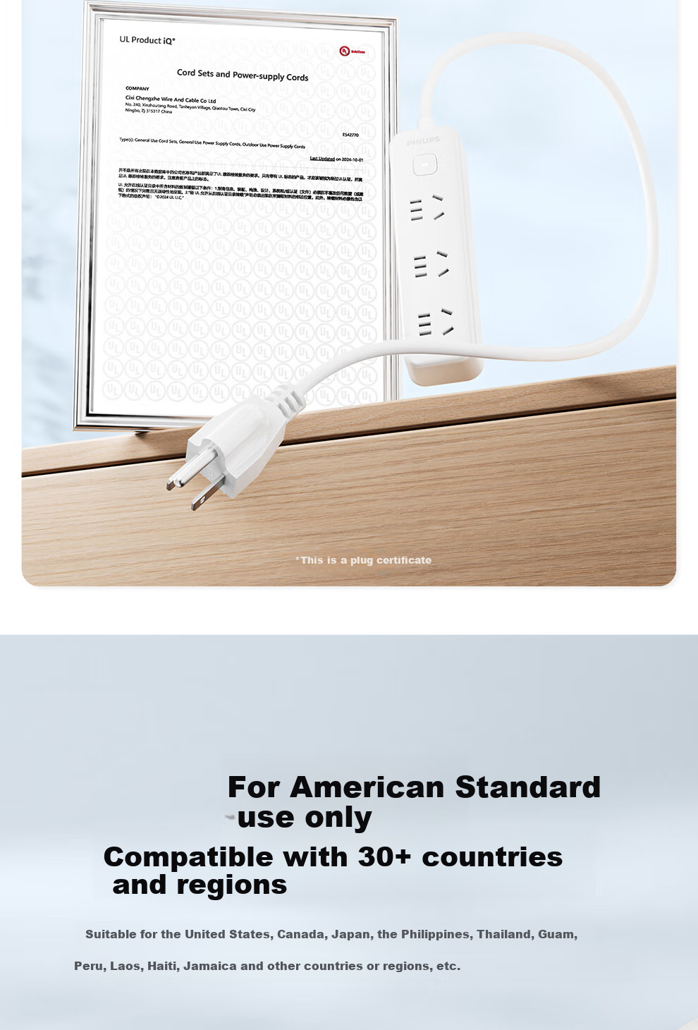 PHILIPS 4-Port 20W Cube Travel Power Strip with US Standard Adapter Socket Converter for USA Canada Japan Philippines Thailand 2