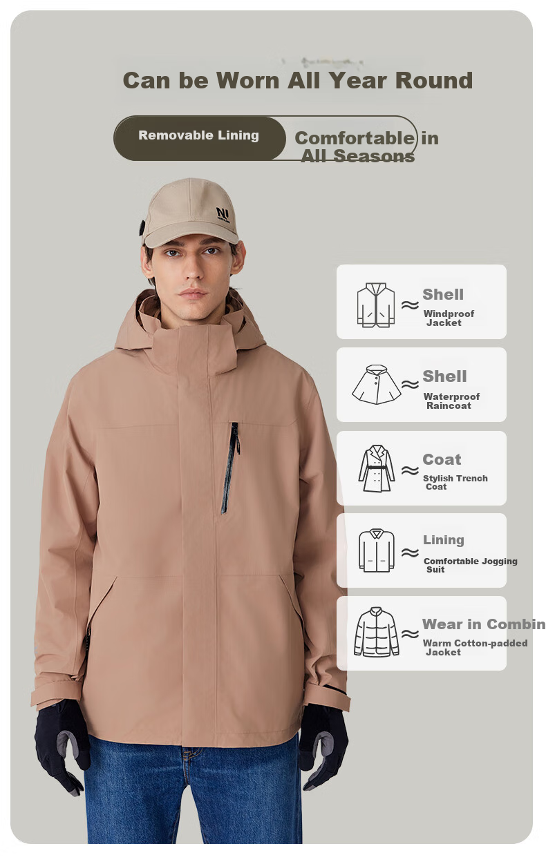 NORTHLAND Outdoor Men's Three-In Jacket, Windproof, Water-Repellent, Warm, Cold-Resistant Coat, Hiking And Mountaineering Two-Piece Set 5