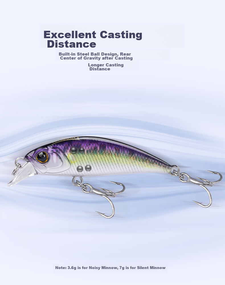Guowangluya Rice Noodle Sinking Micro Lure Artificial Bait for Freshwater Bass, Bionic Imitation Bait, 3.6g/LZ01 Color 5