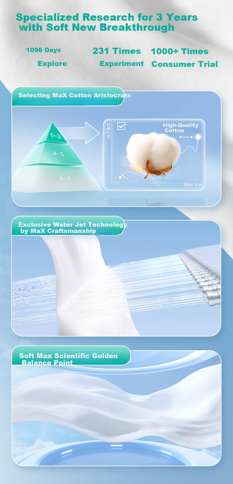 PurCotton Boxed Facial Wipes, 80 Sheets * 1 Box, 100% Pure Cotton Soft Tissues, Disposable Face Towels, 20*20CM 4