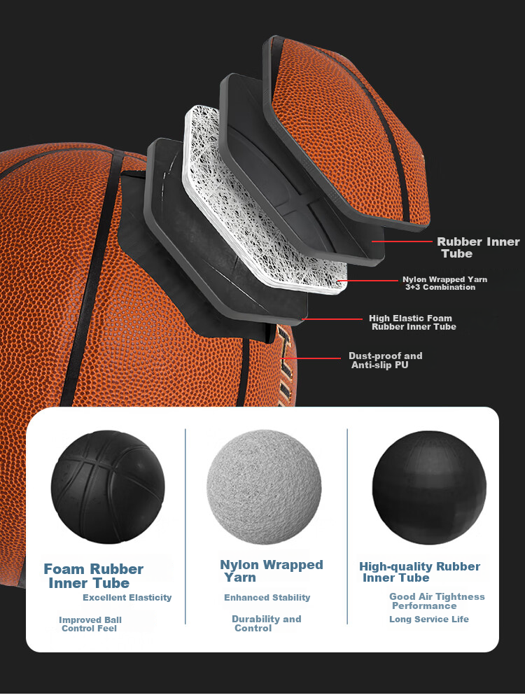 Li-Ning ELITE Competition Training Basketball, Indoor Size 7, Microfiber PU Material Basketball, LBQK877-3 1