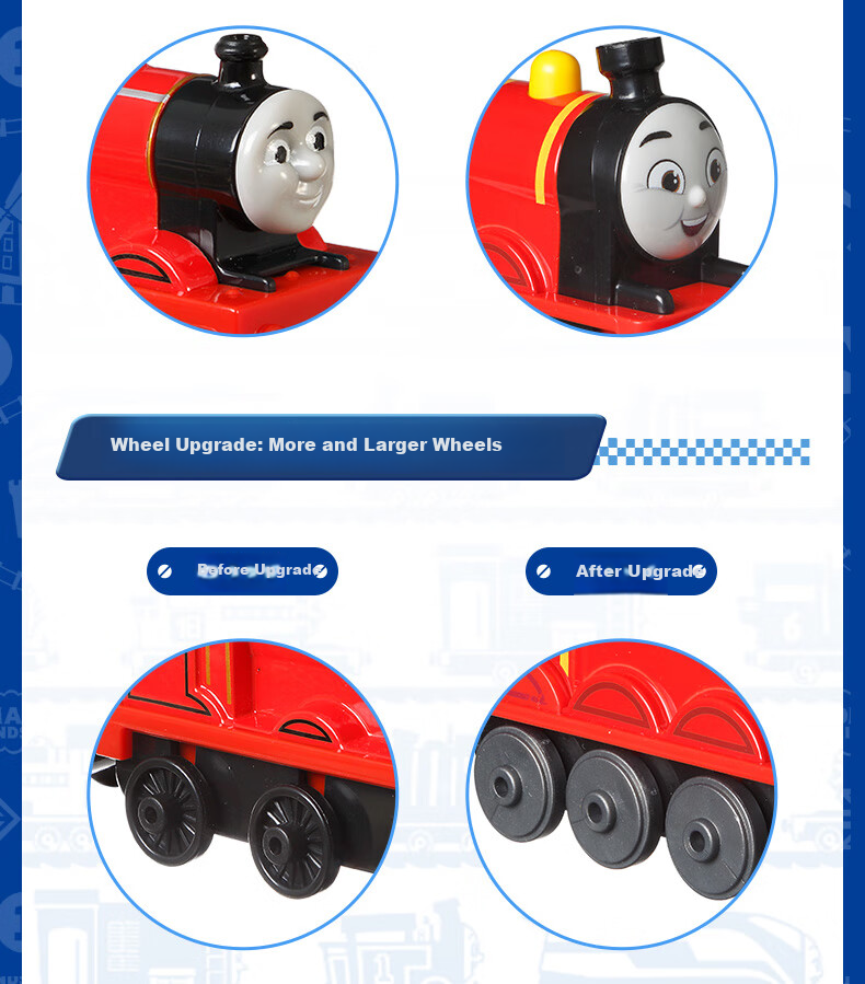 THOMAS & FRIENDS (Random Old Or New Style, 1 Train), Birthday Gift, Alloy Train, Transportation Series JHK82 9