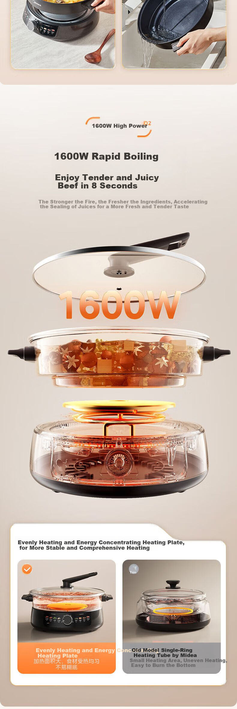 Midea Electric Hot Pot, 6L Capacity, Household Antibacterial Multi-Functional Cooker, Detachable Steamer, Deep 9CM, Suitable for Steaming, Boiling, Frying, Stir-Frying, Stewing, Braising, All-In Non-Stick Pan, Self-Operated 3