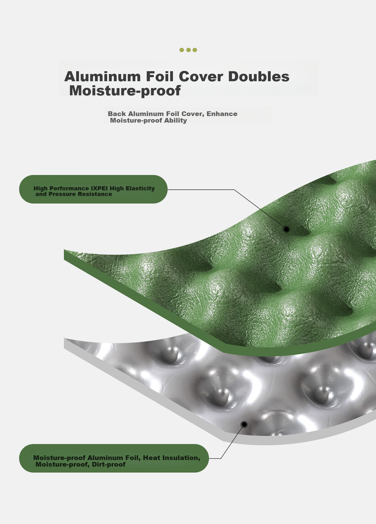 CAMEL Egg Nest Moisture-Proof Mat, Outdoor Camping Egg Tray Mat, Tent Sleeping Pad, Foldable Egg Shell Moisture-Proof Seat Cushion, Green Floor Mat 2