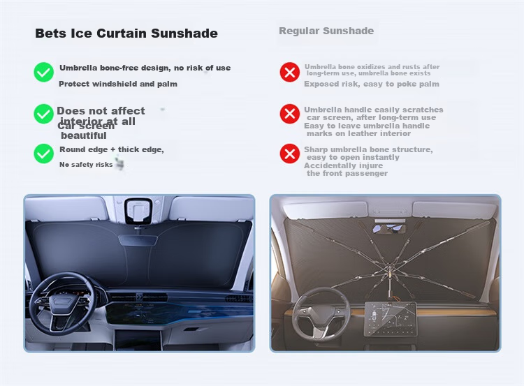 BASEUS Car Sunshade, Front Windshield Sun Protection, Heat Insulation, Windproof Glass Shade, Interior Sun Umbrella Blocker, 2026 New Model 19